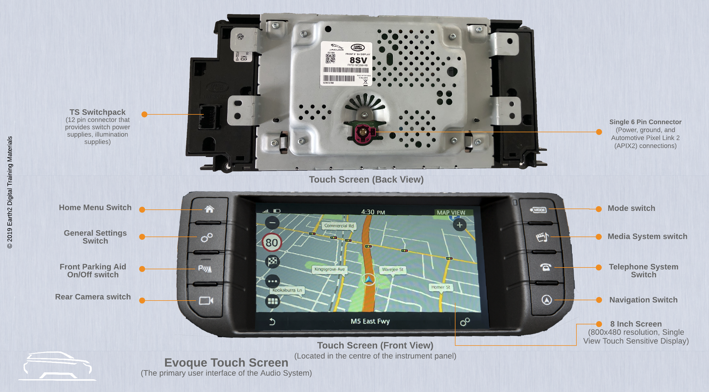 Digital Transformation: Vehicle CAN Bus Security Risks